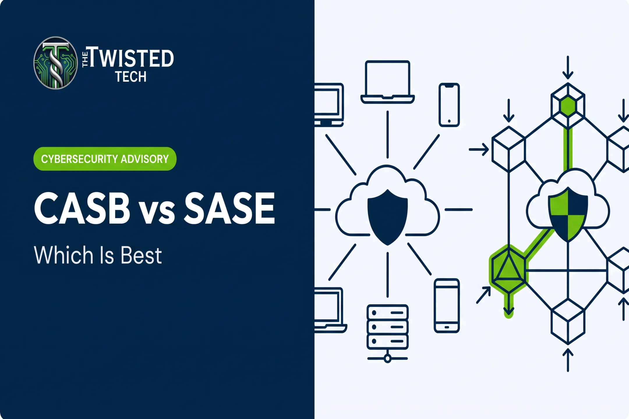 CASB vs SASE: Which Is Best