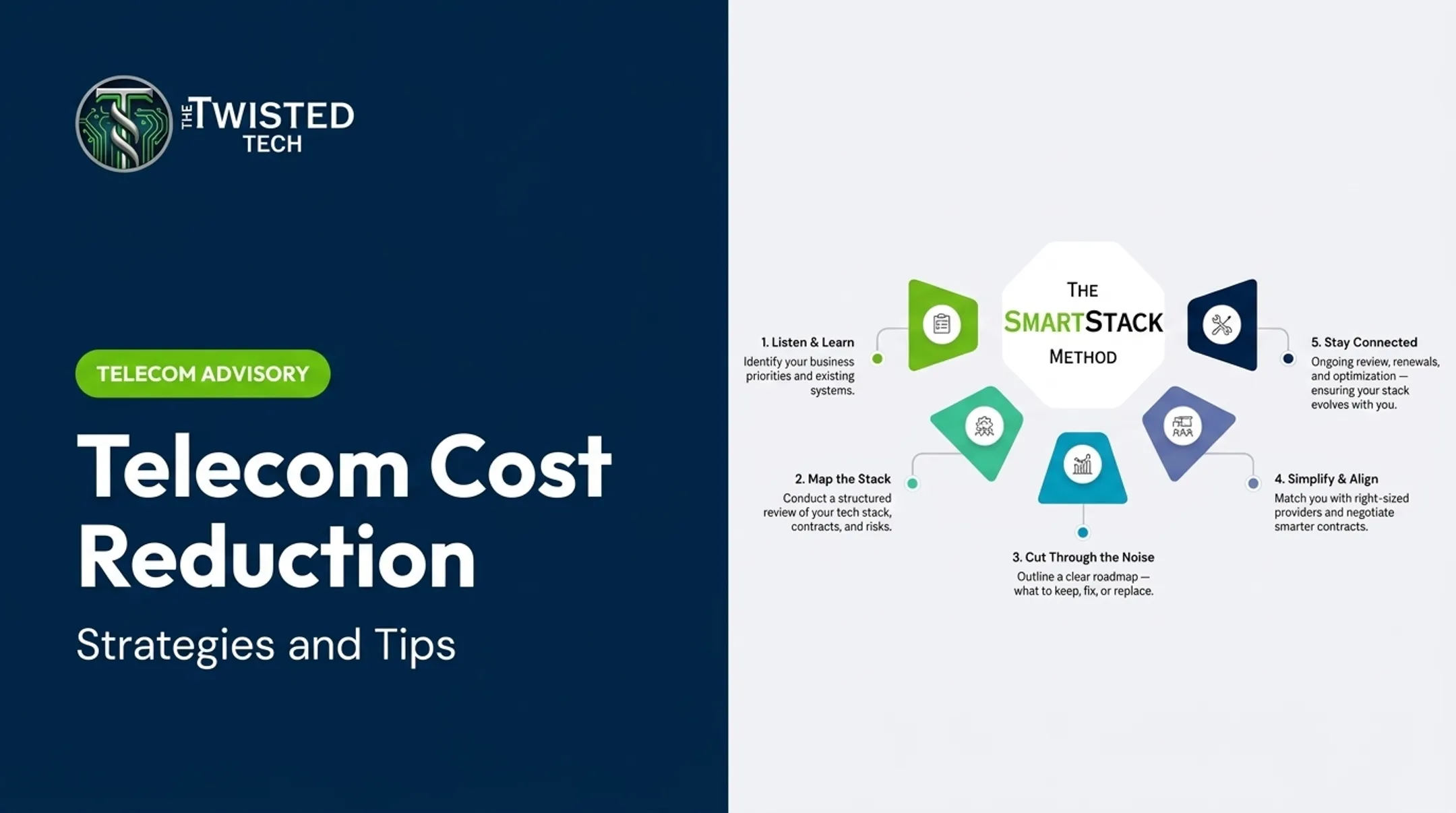 Telecom Cost Reduction: Strategies and Tips