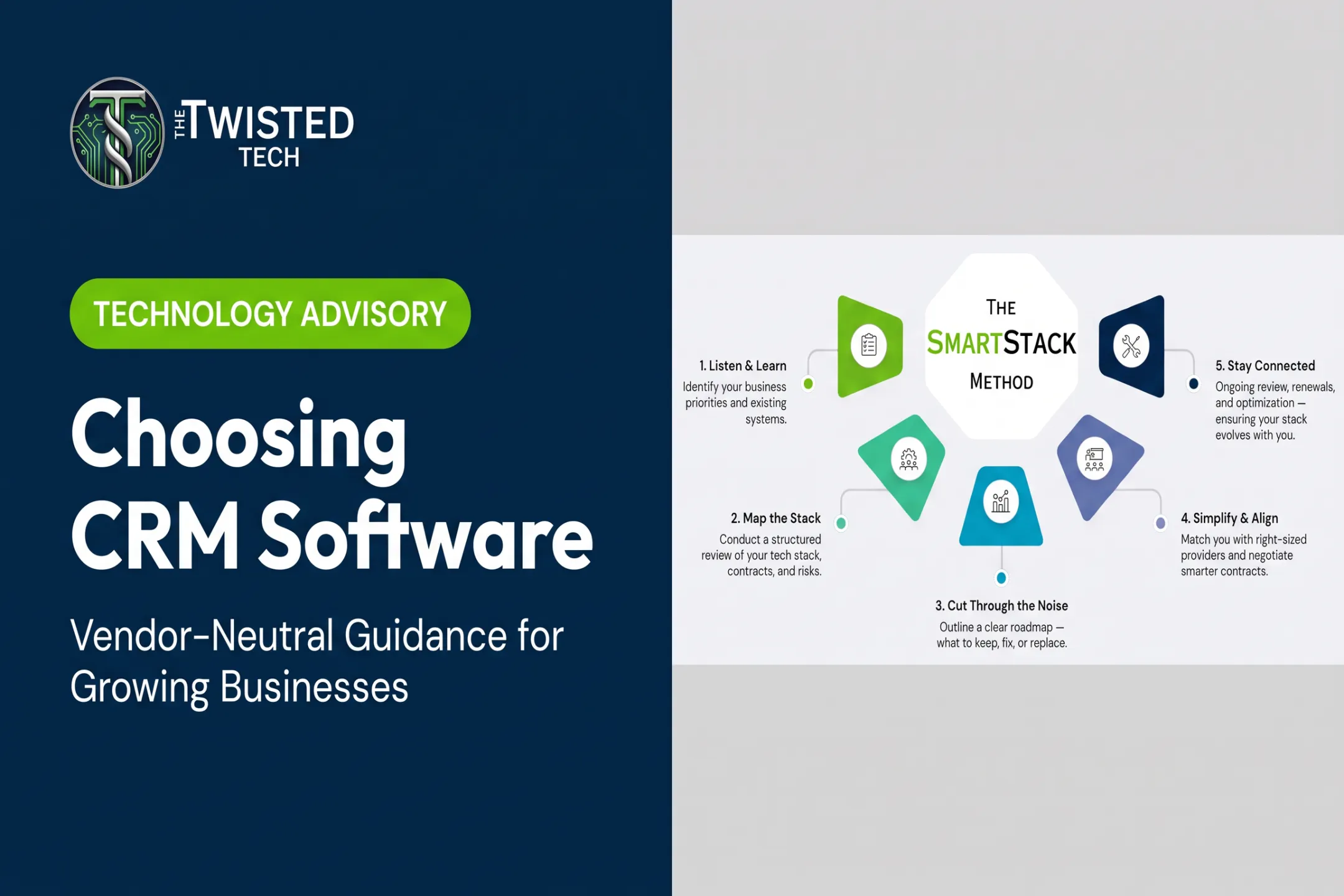Choosing CRM Software