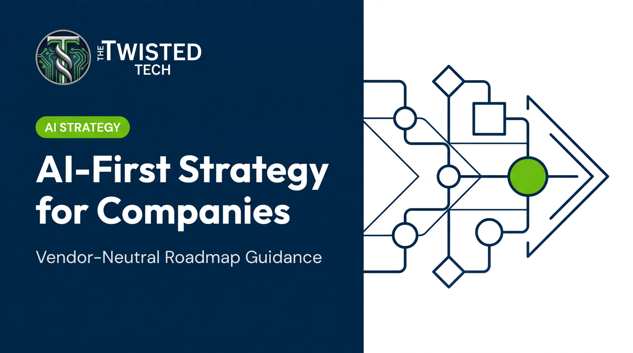 AI-First Strategy for Companies
