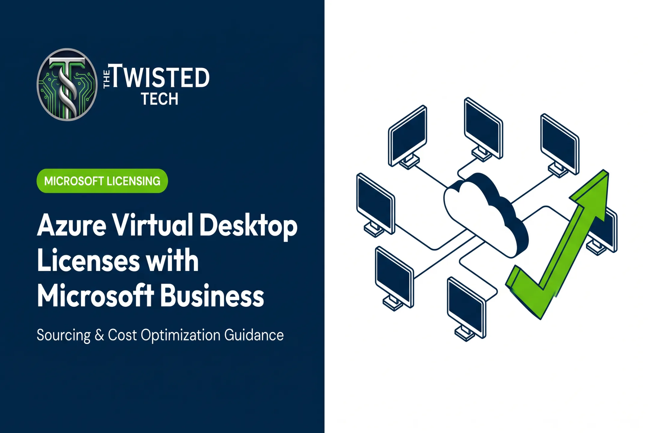 Azure Virtual Desktop Licenses with Microsoft Business