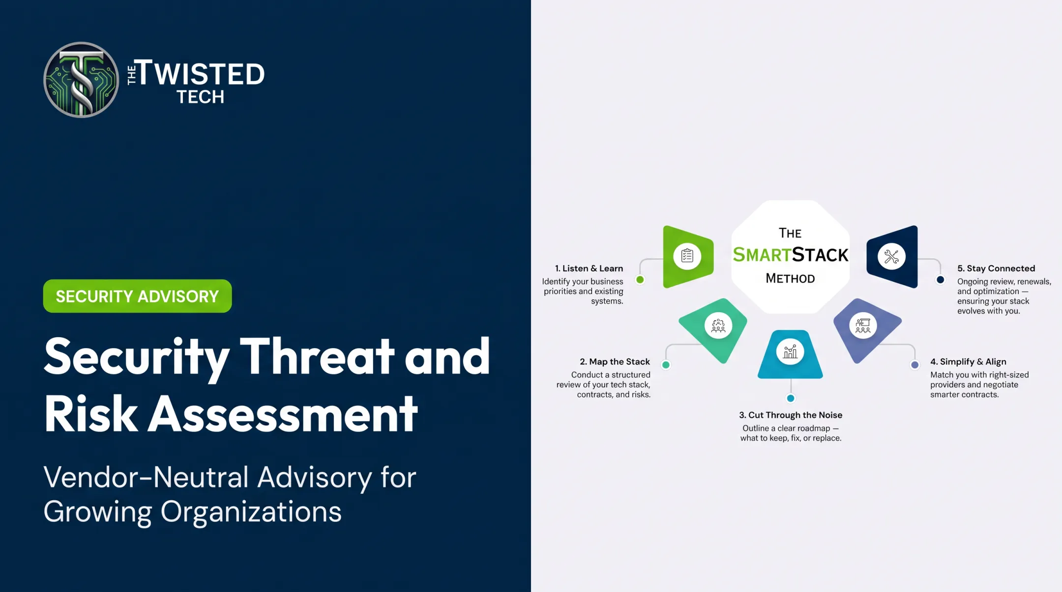 Security Threat and Risk Assessment