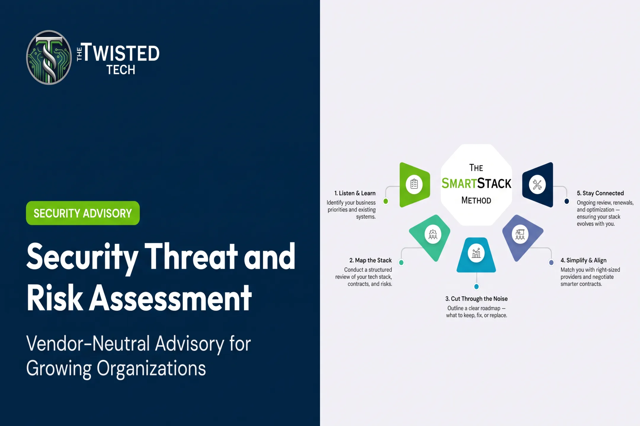 Security Threat and Risk Assessment