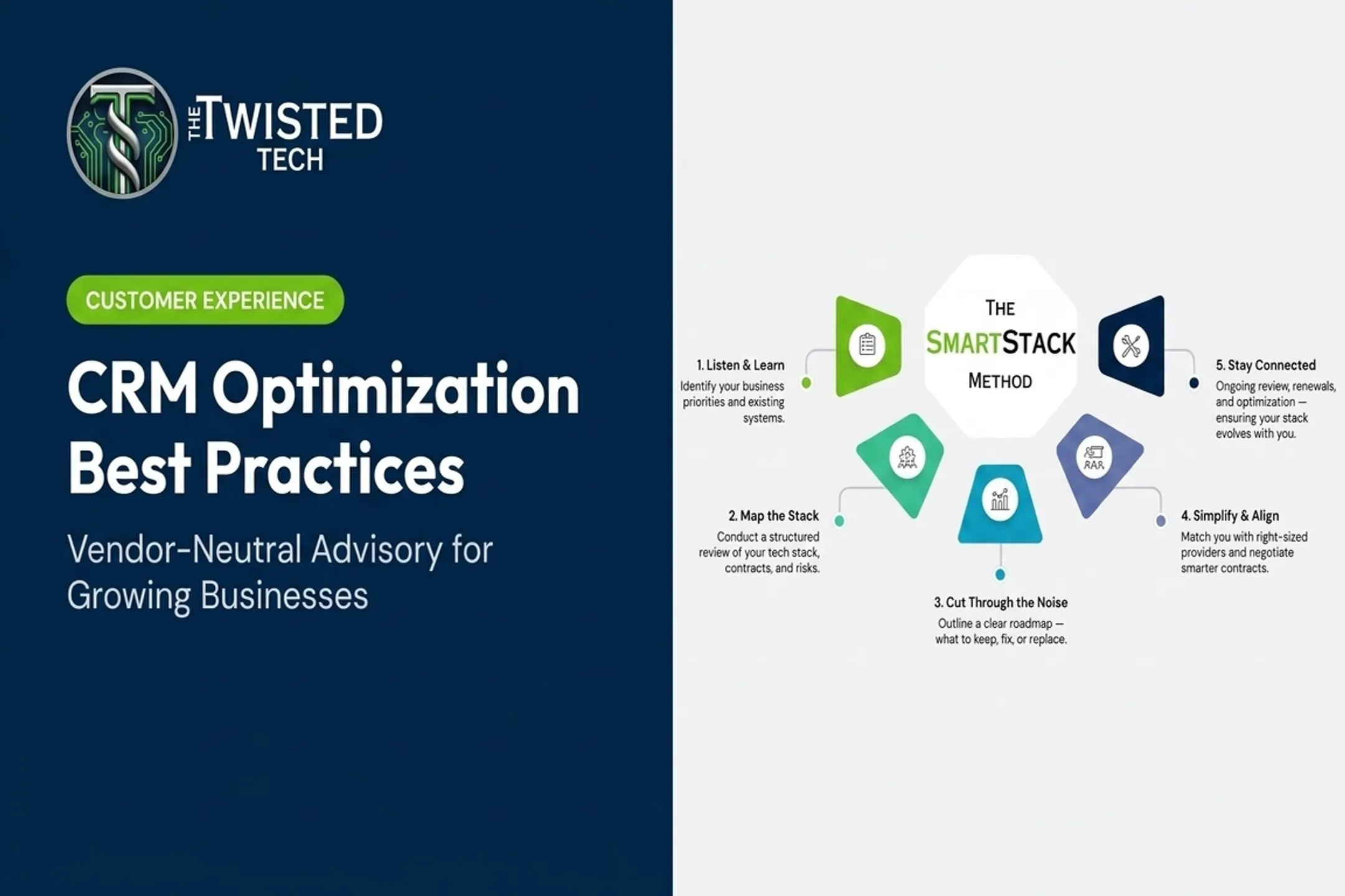 CRM Optimization Best Practices