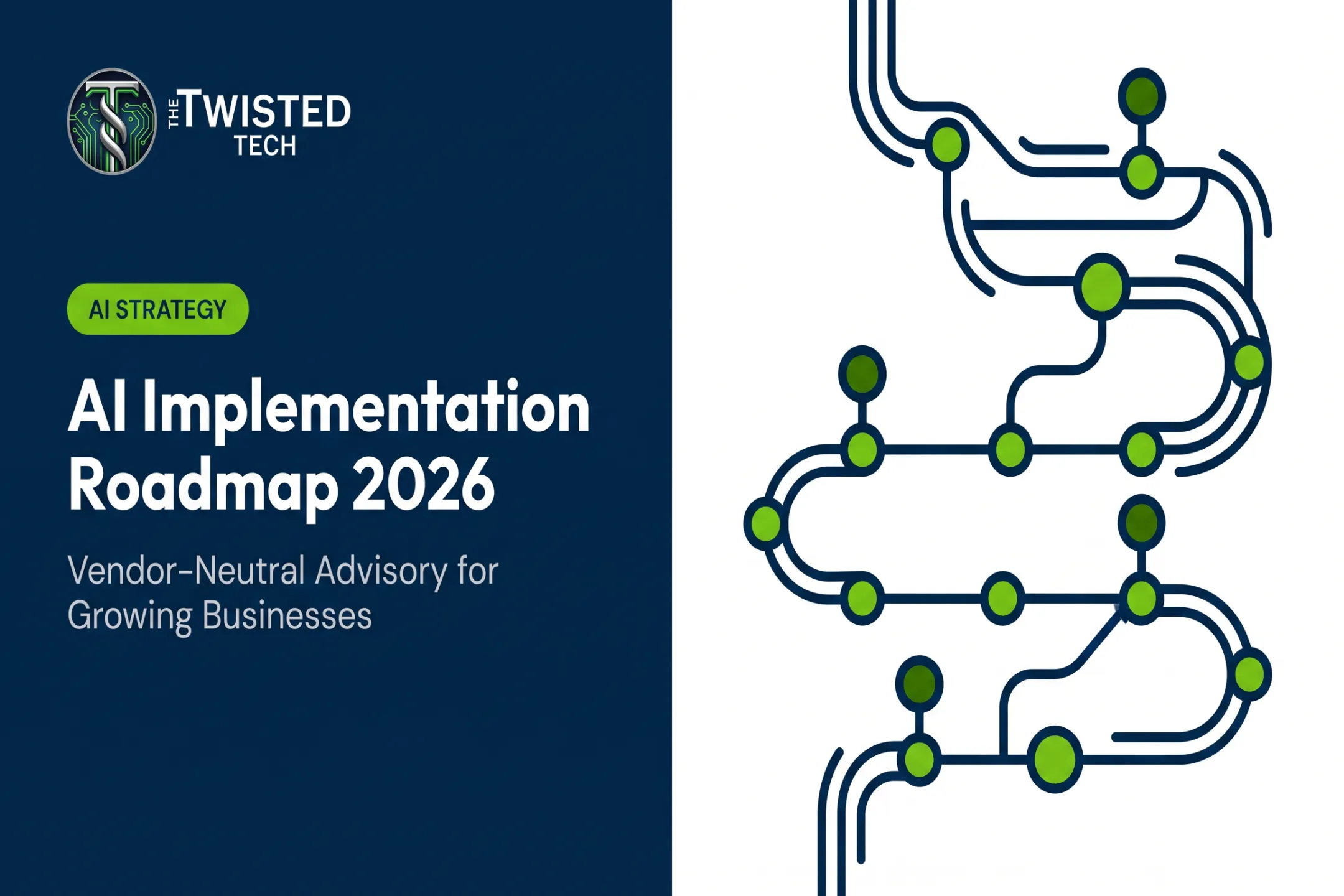 AI Implementation Roadmap 2026