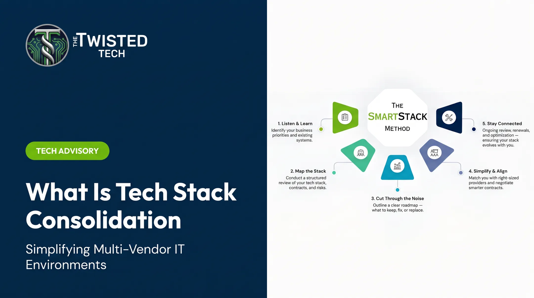 What Is Tech Stack Consolidation