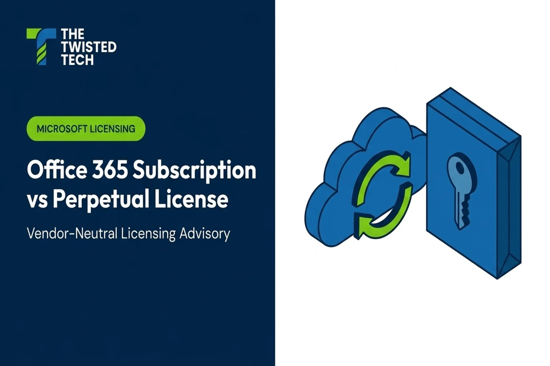 Office 365 Subscription vs Perpetual License