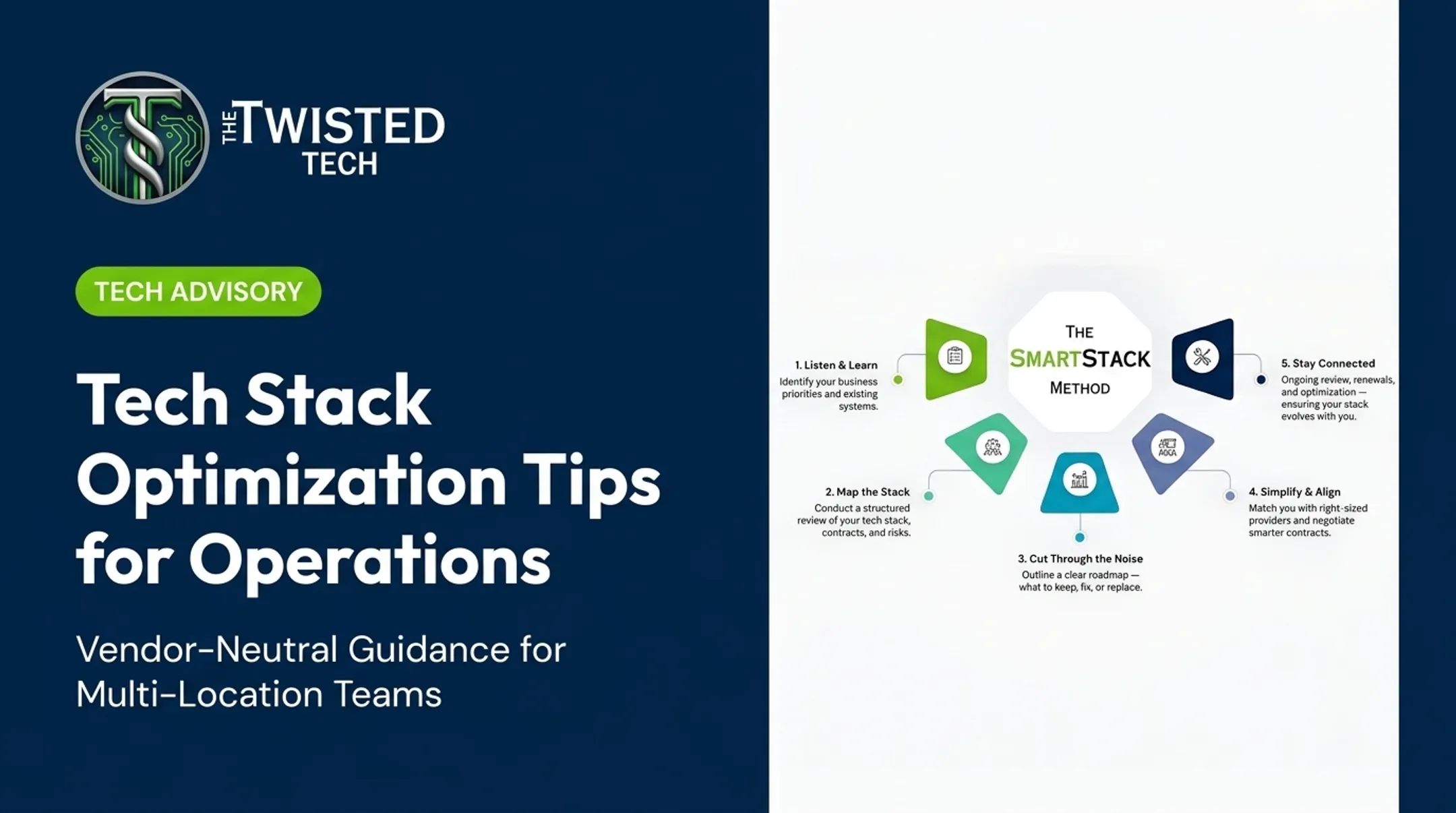 Tech Stack Optimization Tips for Operations