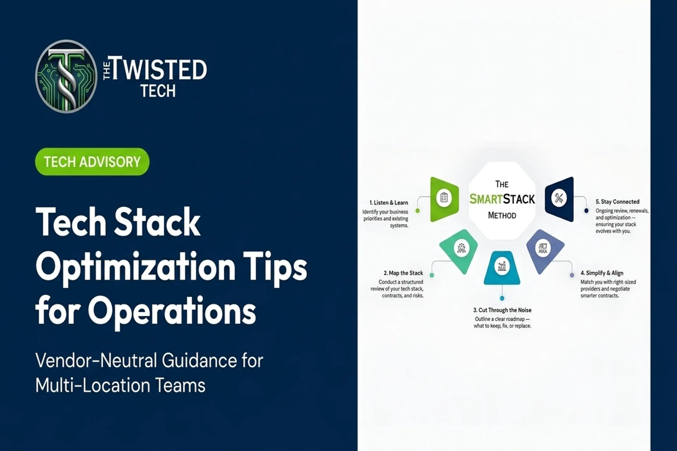Tech Stack Optimization Tips for Operations