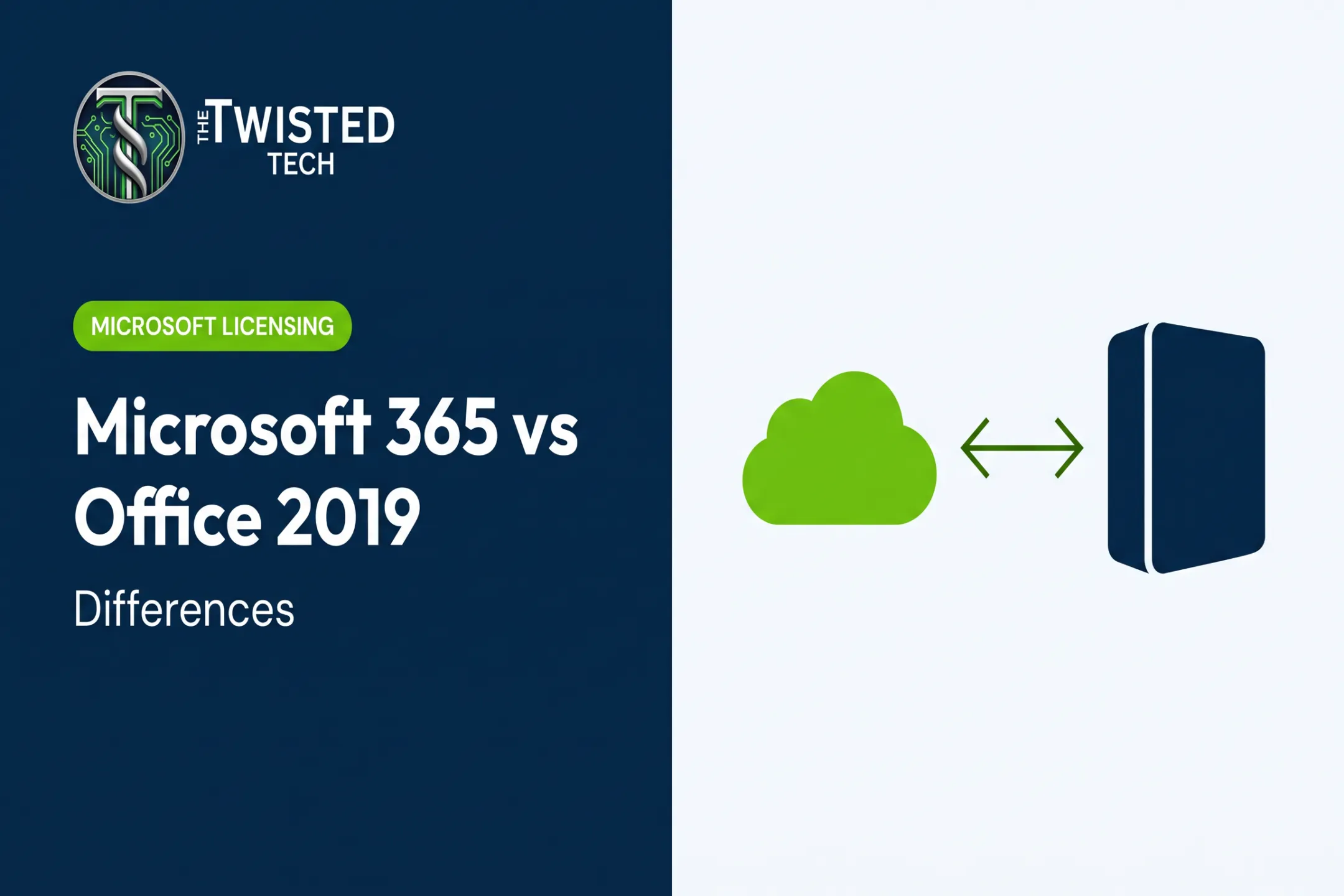 Microsoft 365 vs Office 2019: Differences
