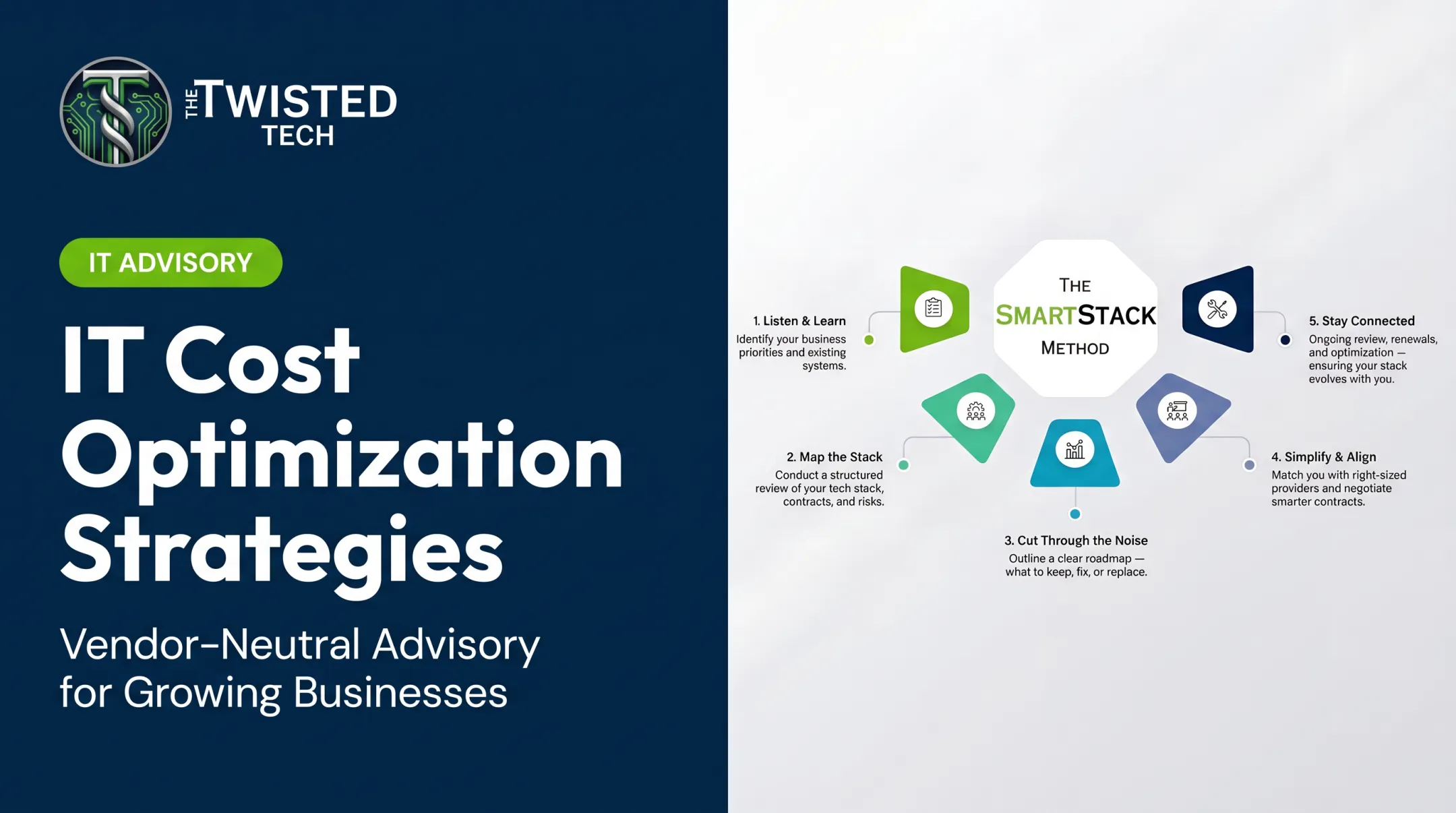 IT Cost Optimization Strategies