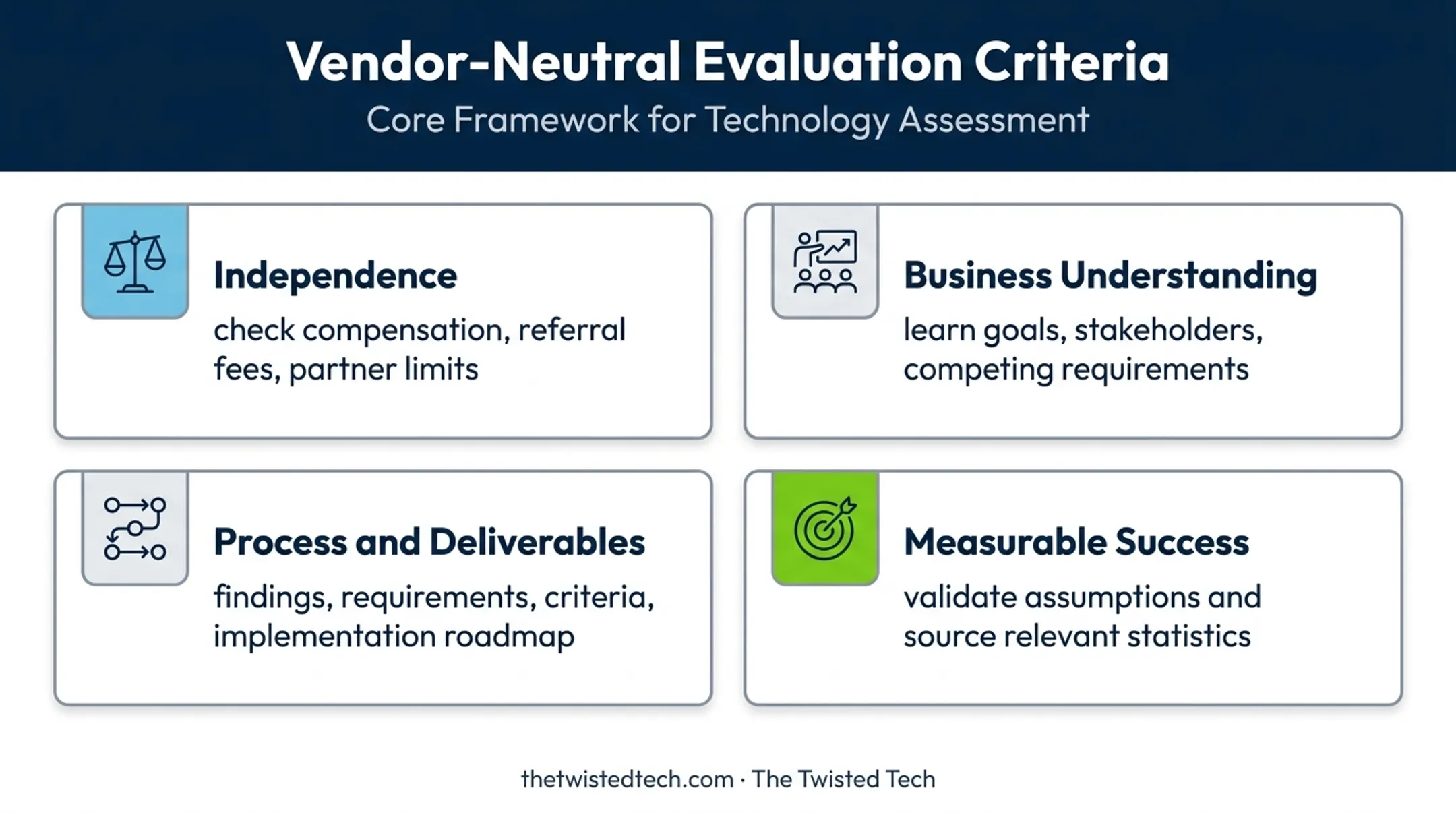 Four-point checklist for evaluating an independent IT strategy consultant