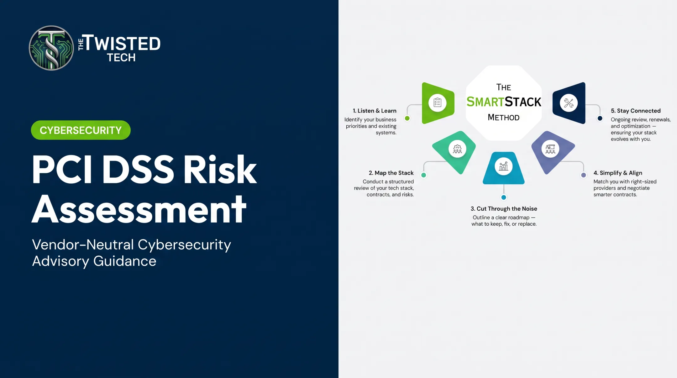 PCI DSS Risk Assessment