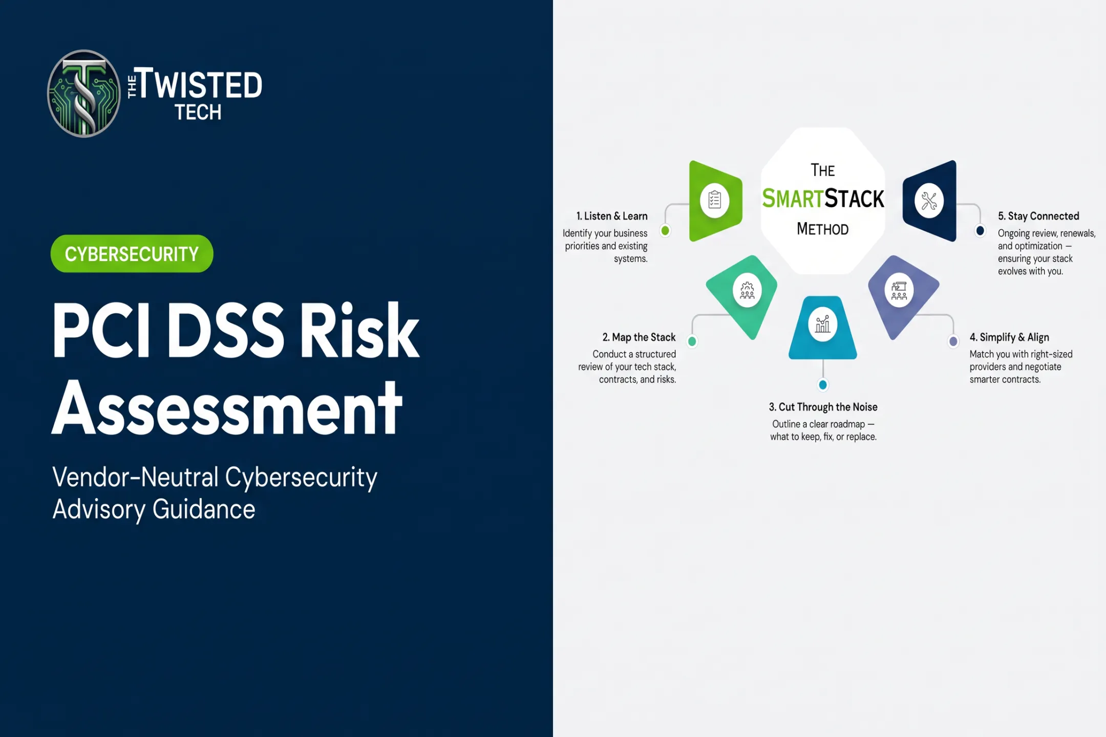 PCI DSS Risk Assessment