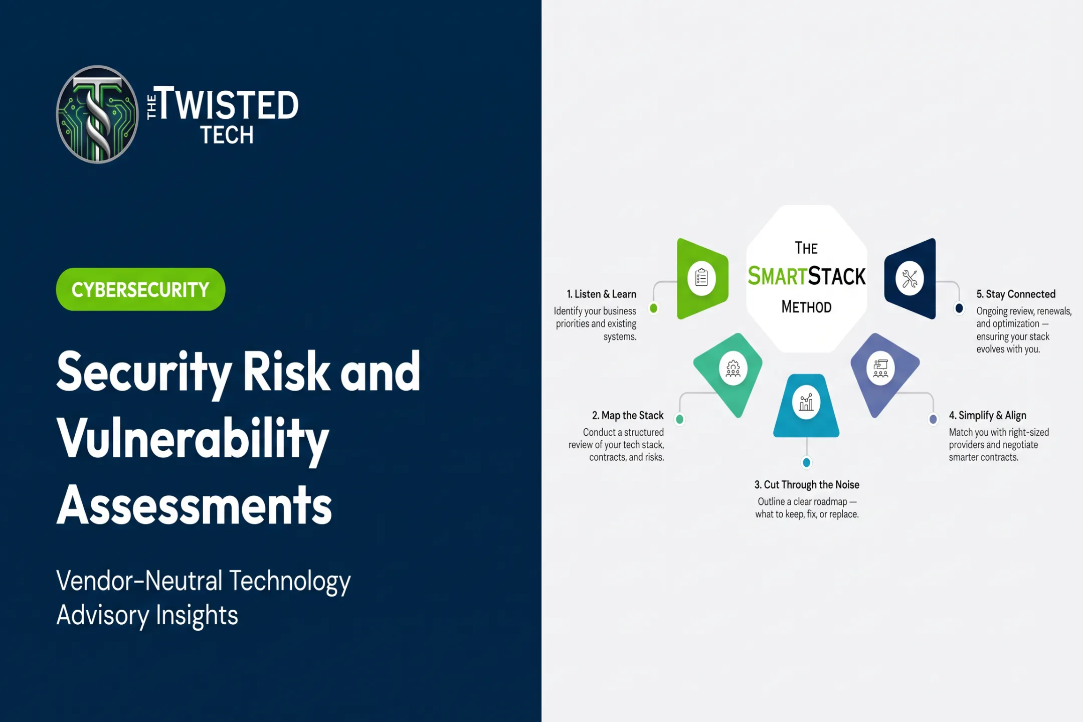Security Risk and Vulnerability Assessments