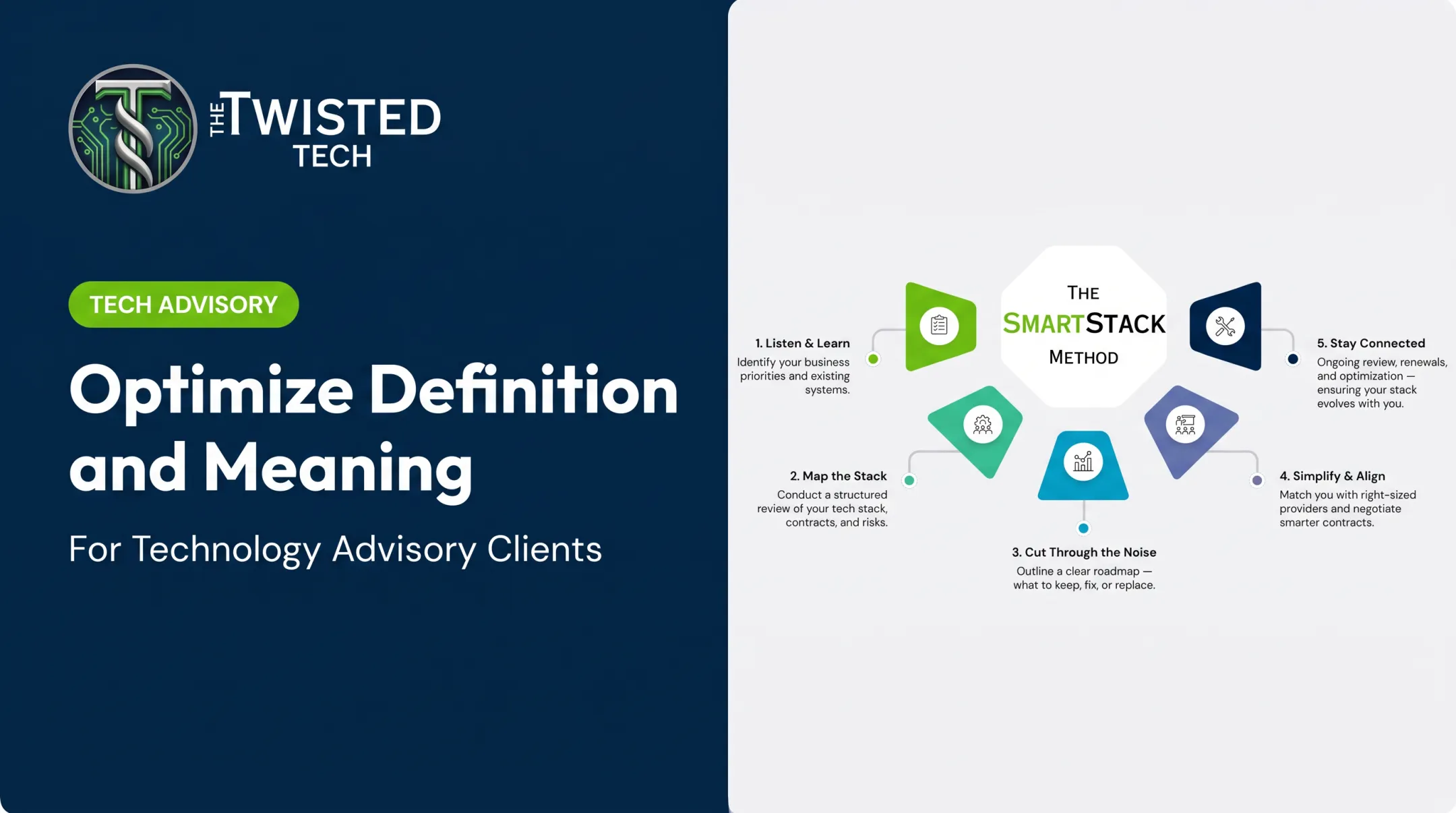 Optimize Definition and Meaning