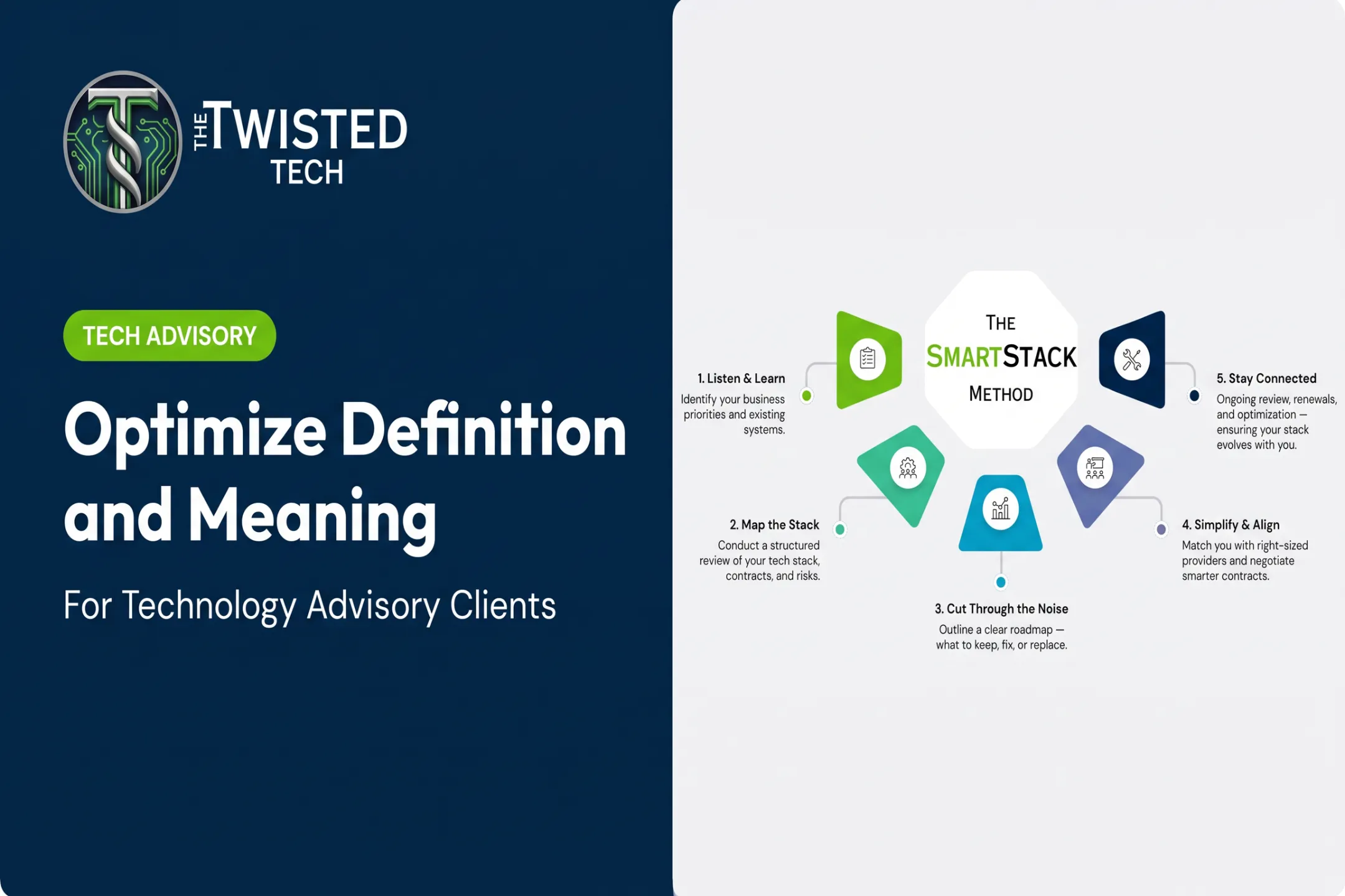 Optimize Definition and Meaning