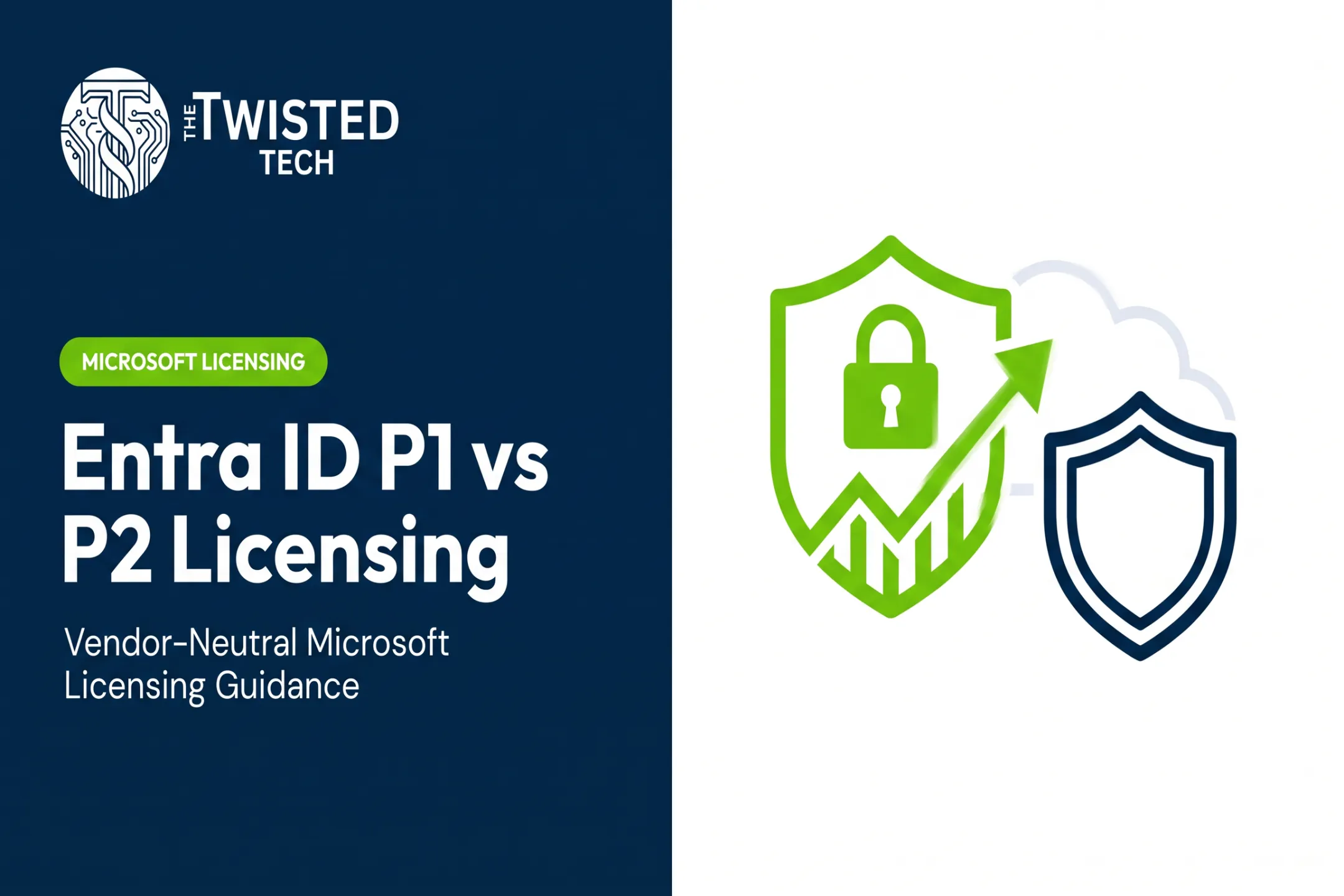 Entra ID P1 vs P2 Licensing