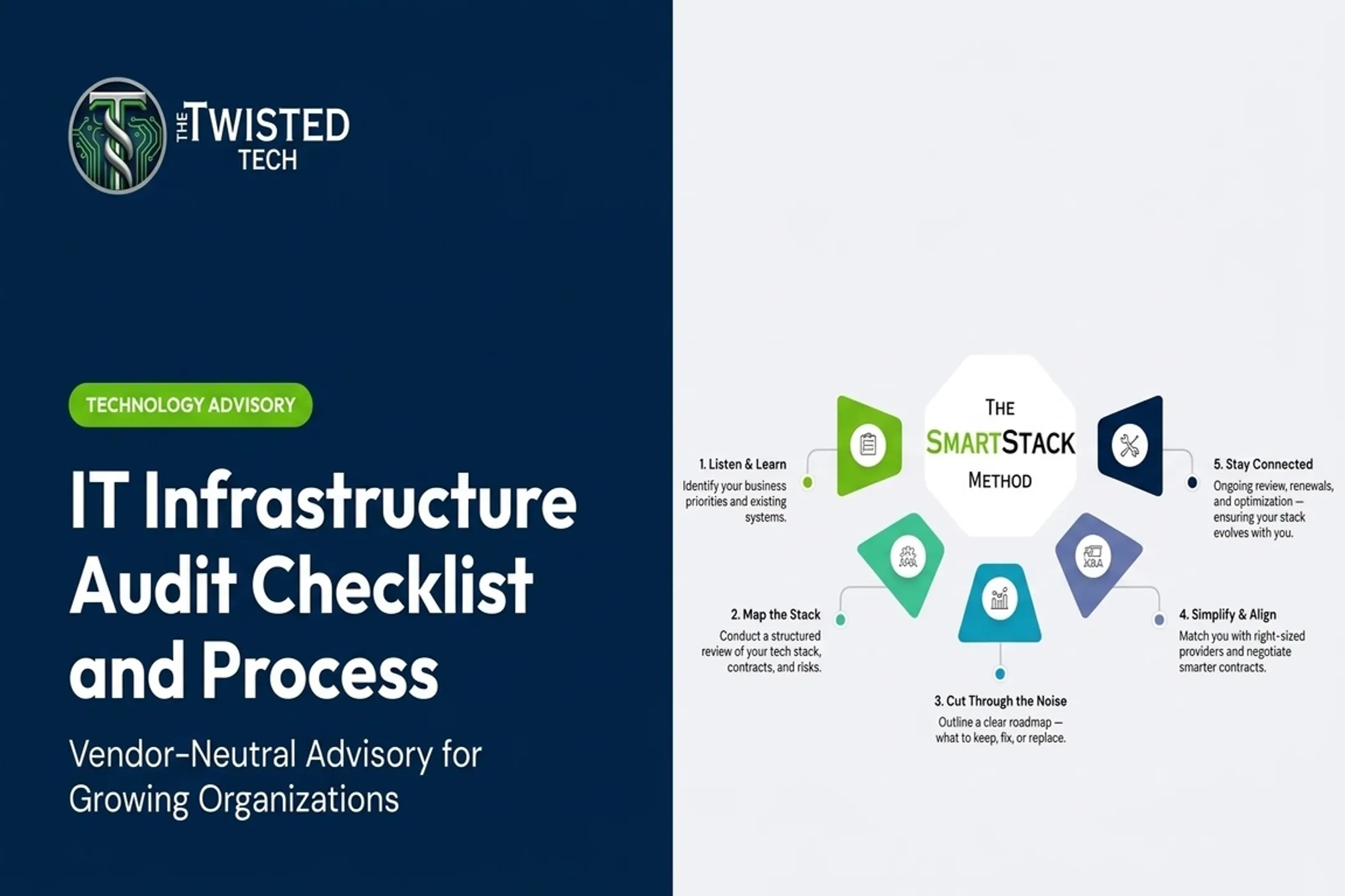 IT Infrastructure Audit Checklist and Process