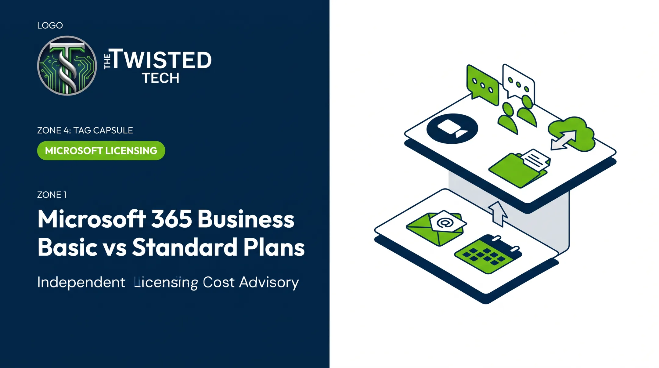 Microsoft 365 Business Basic vs Standard Plans