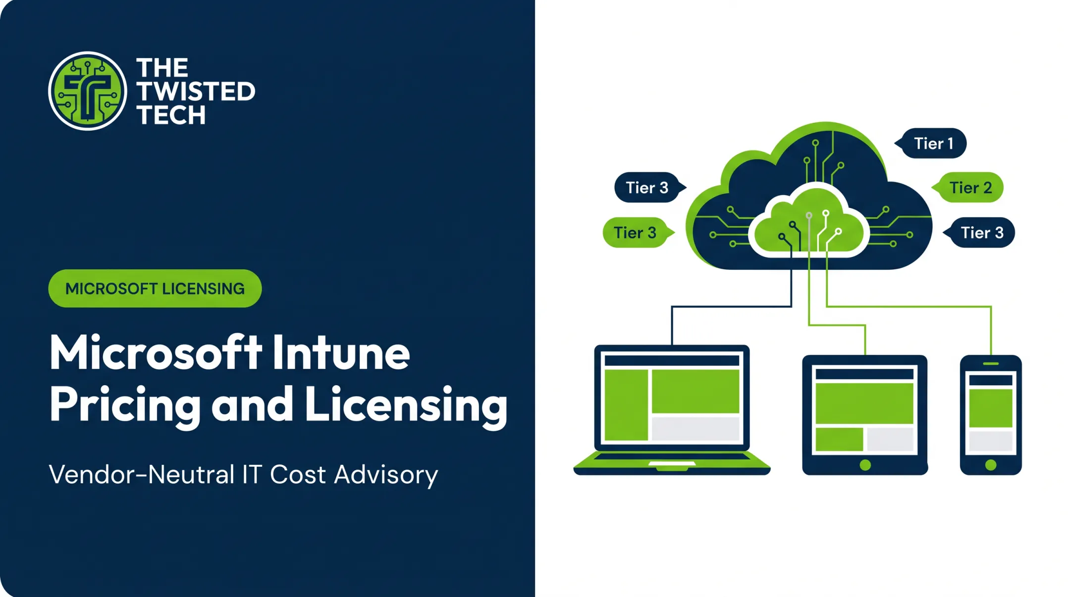 Microsoft Intune Pricing and Licensing