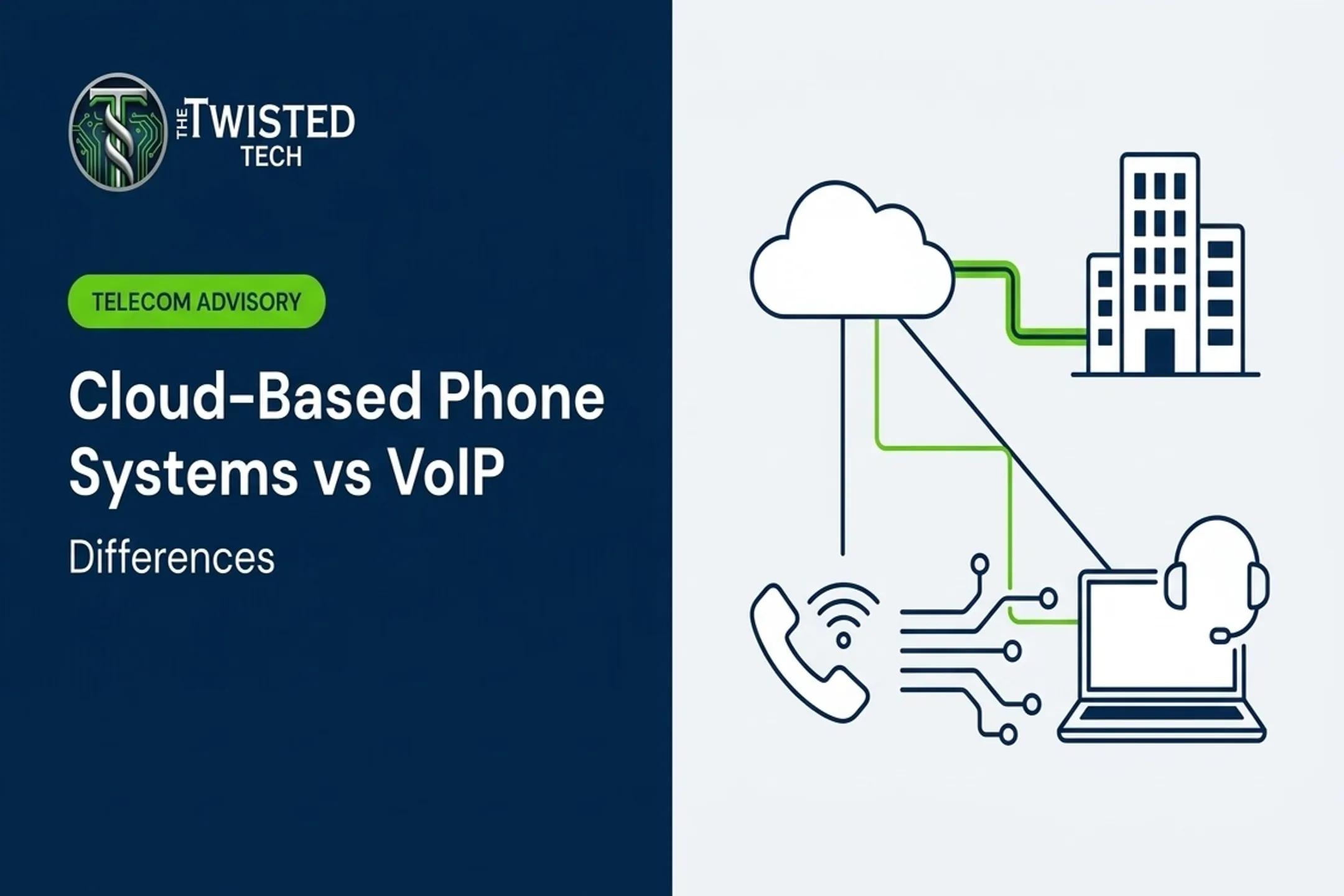 Cloud-Based Phone Systems vs VoIP: Differences