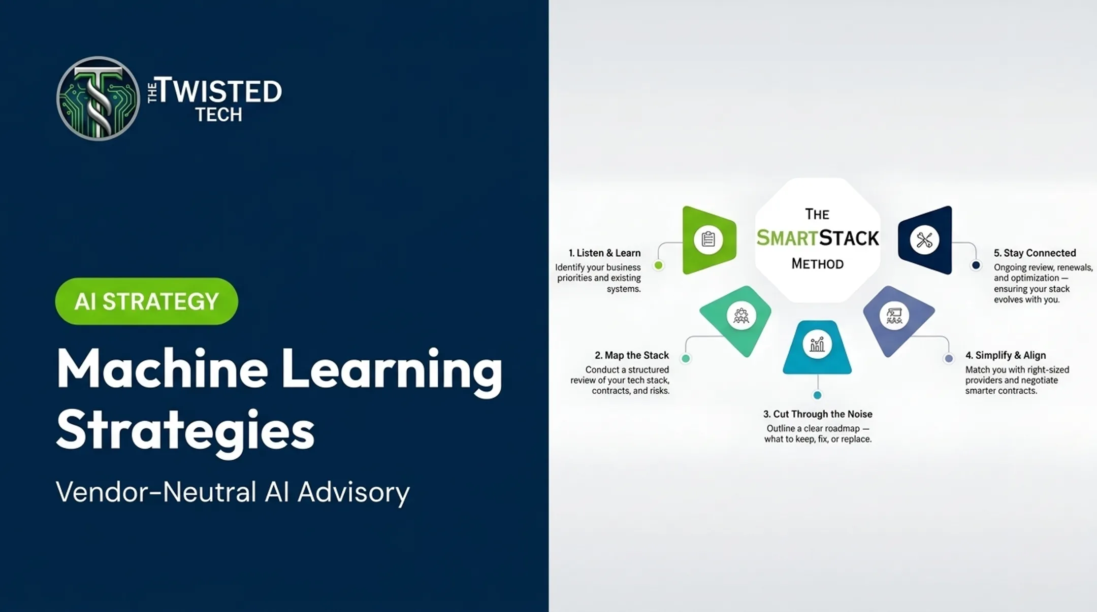Machine Learning Strategies