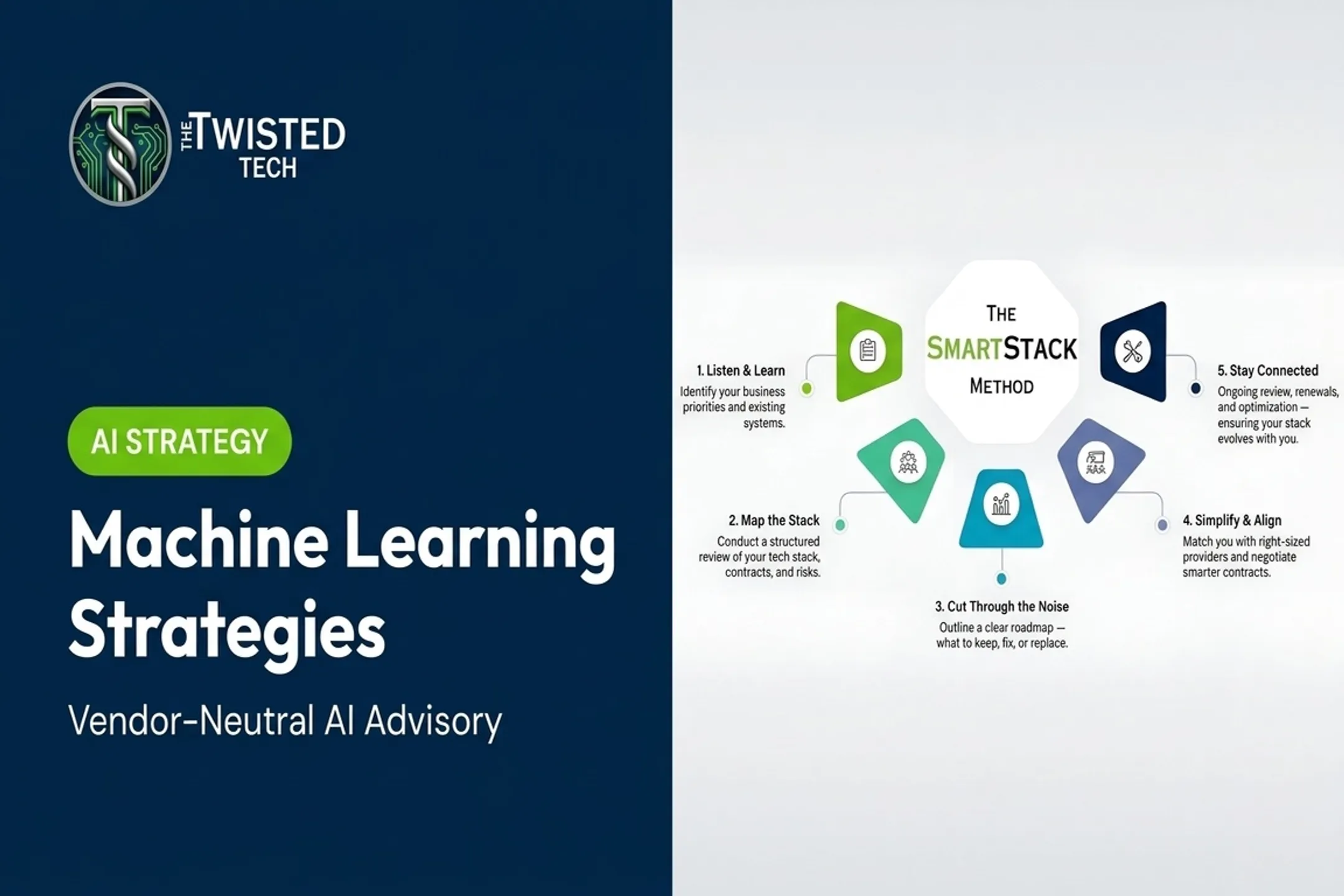 Machine Learning Strategies