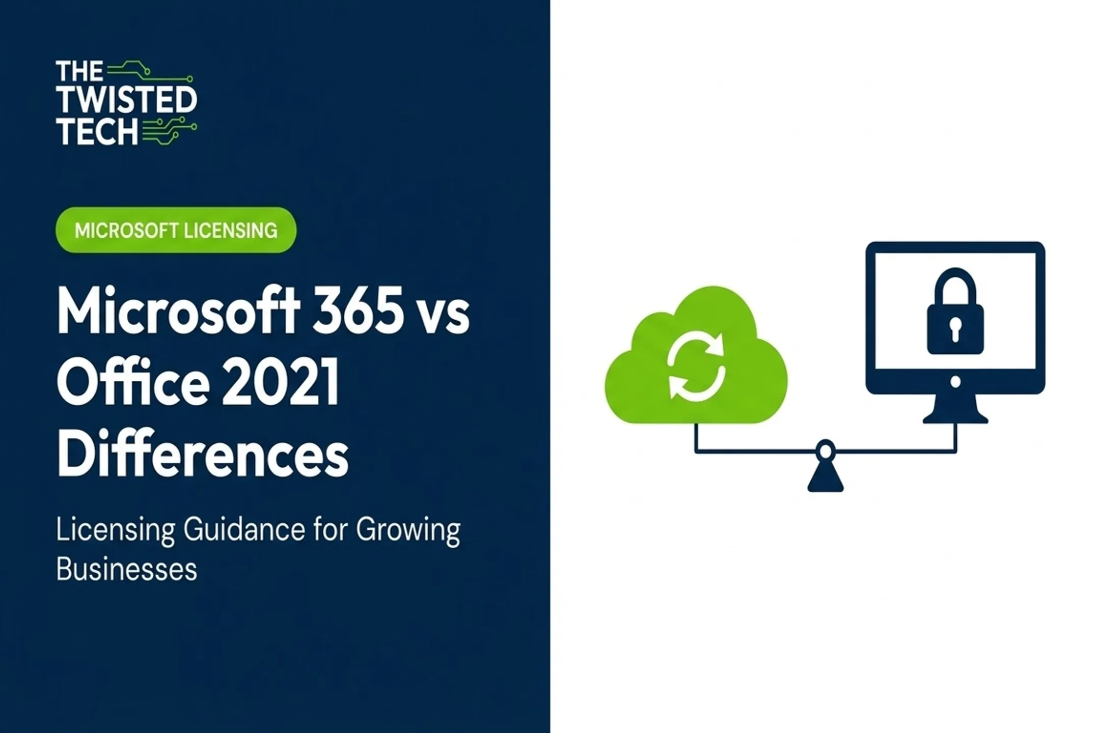 Microsoft 365 vs Office 2021 Differences