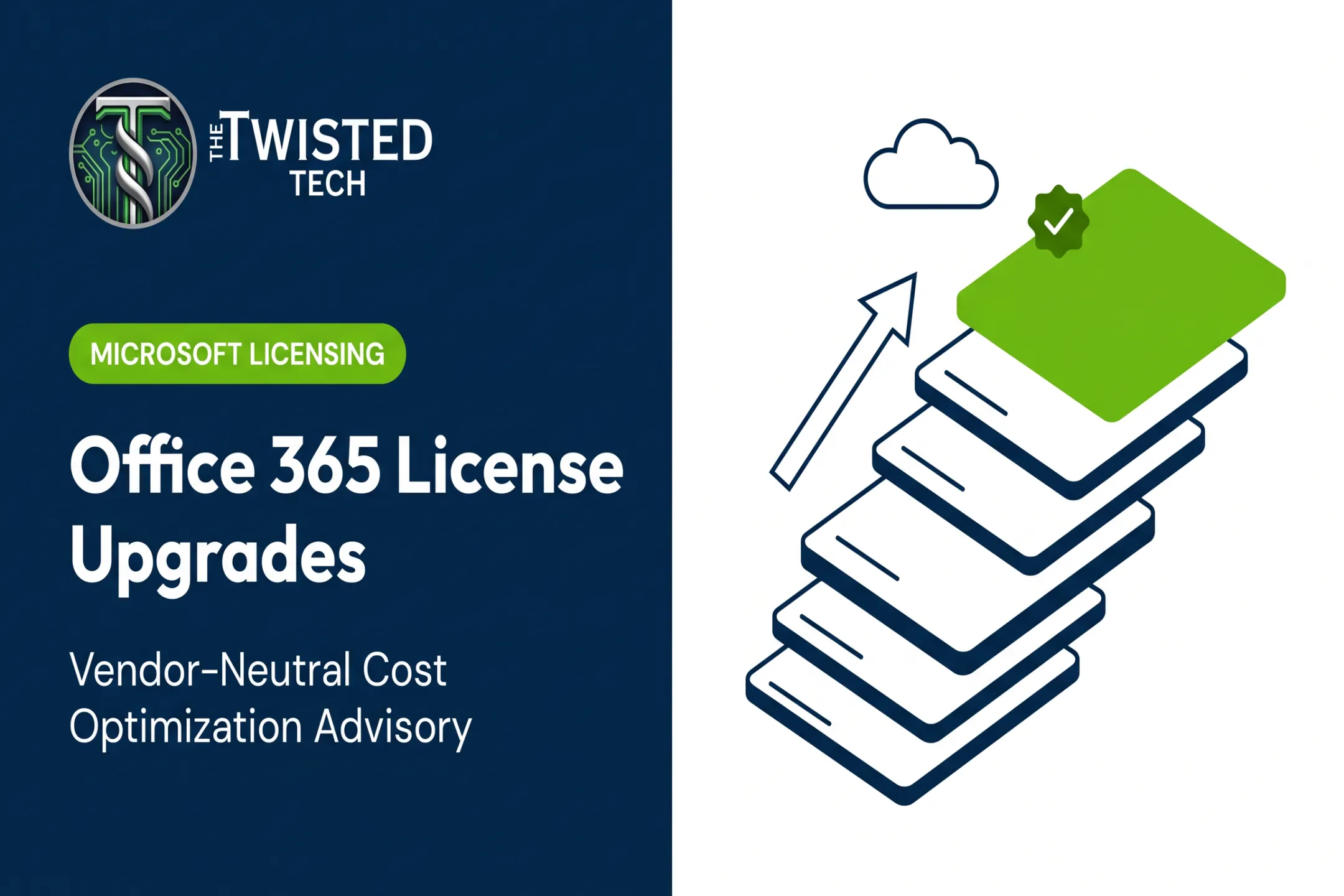 Office 365 License Upgrades