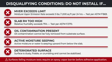 Five concrete surface disqualifying conditions checklist before artificial turf installation