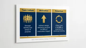 Athletic facility branding impact on athlete motivation retention and team culture