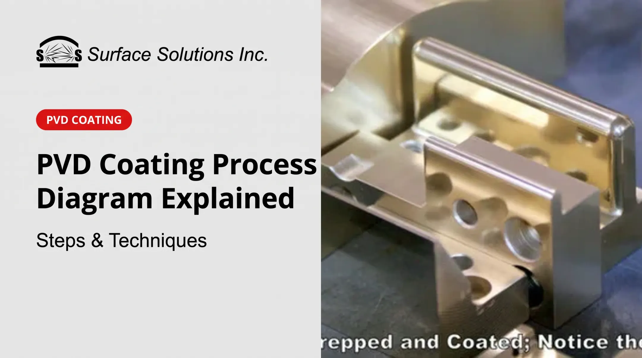 PVD Coating Process Diagram Explained: Steps &amp; Techniques