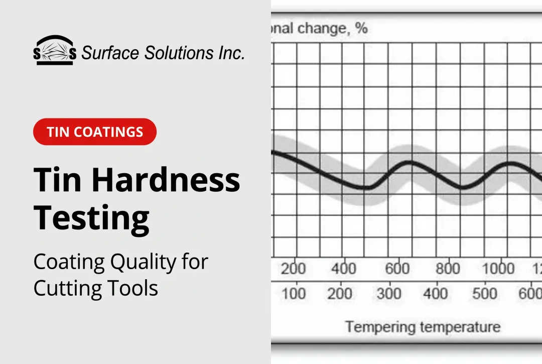 Tin Hardness Testing