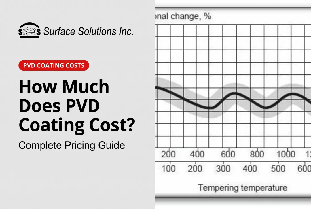 How Much Does PVD Coating Cost? Complete Pricing Guide