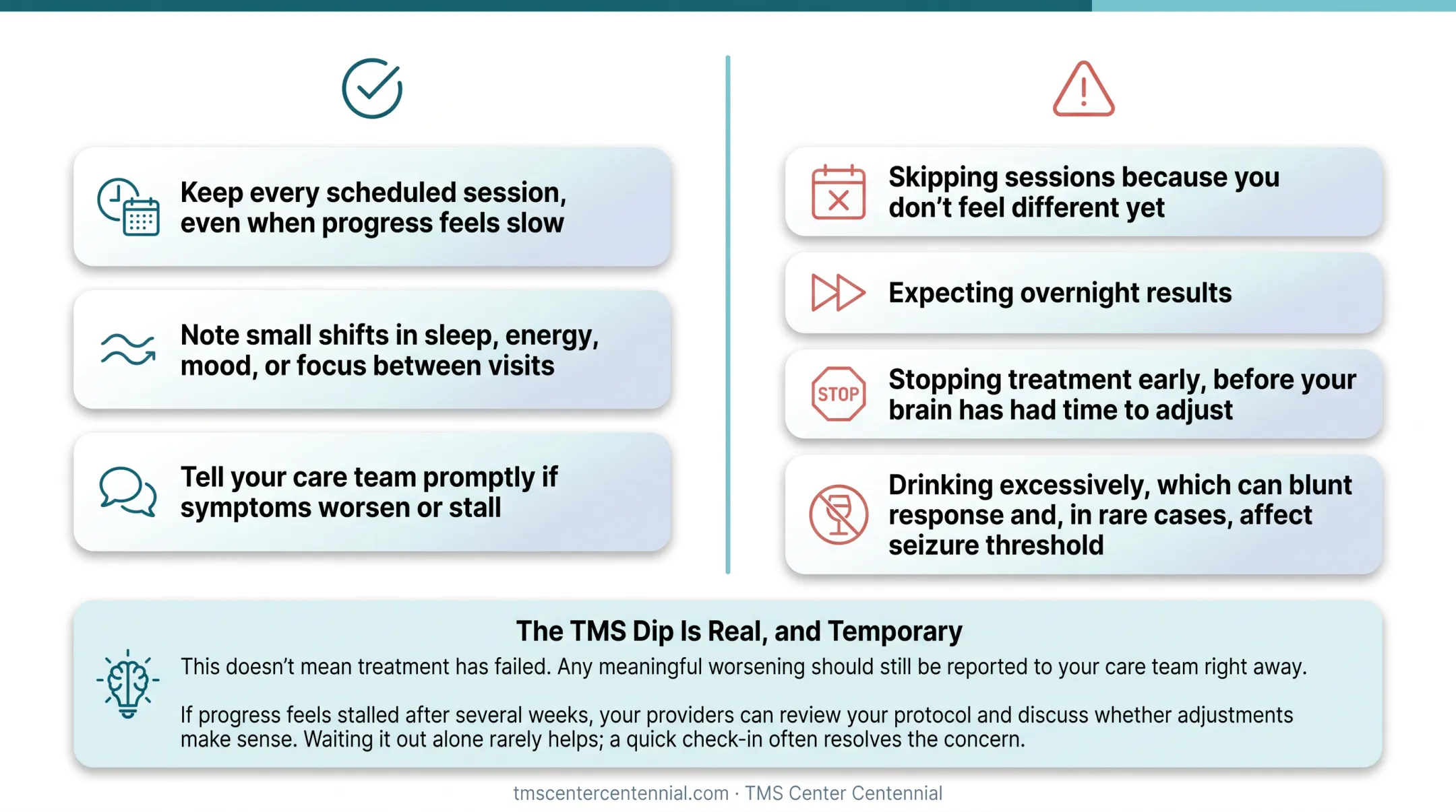 TMS treatment do's and don'ts comparison chart for patients waiting for results