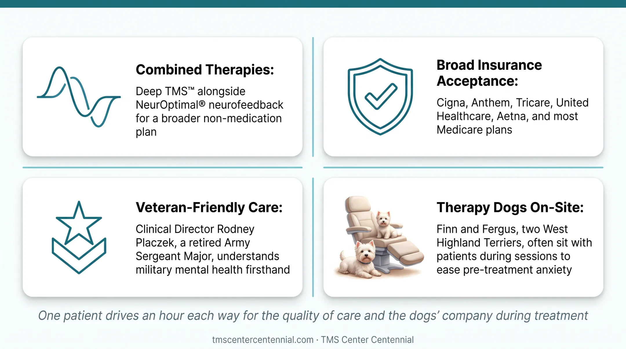 Patient receiving Deep TMS treatment with comfort therapy dog nearby