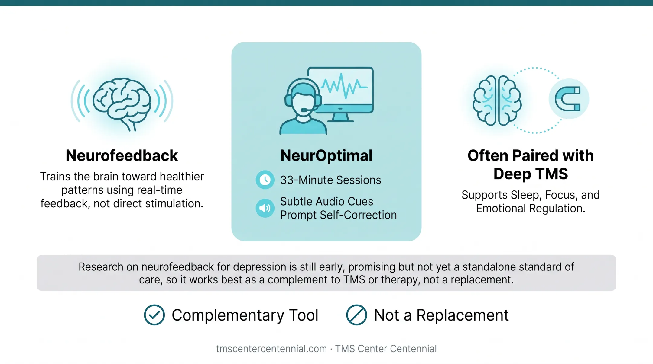 Patient undergoing neurofeedback session with brainwave monitoring equipment