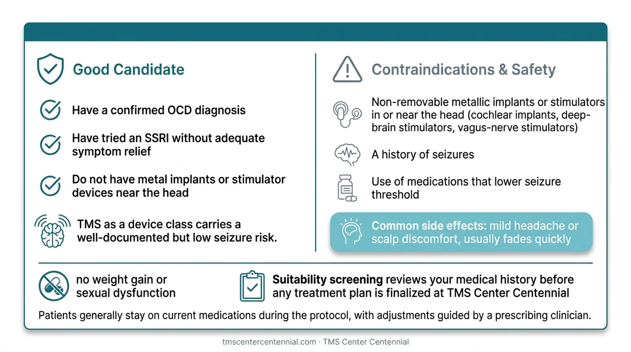 TMS Center Centennial clinician reviewing patient suitability screening