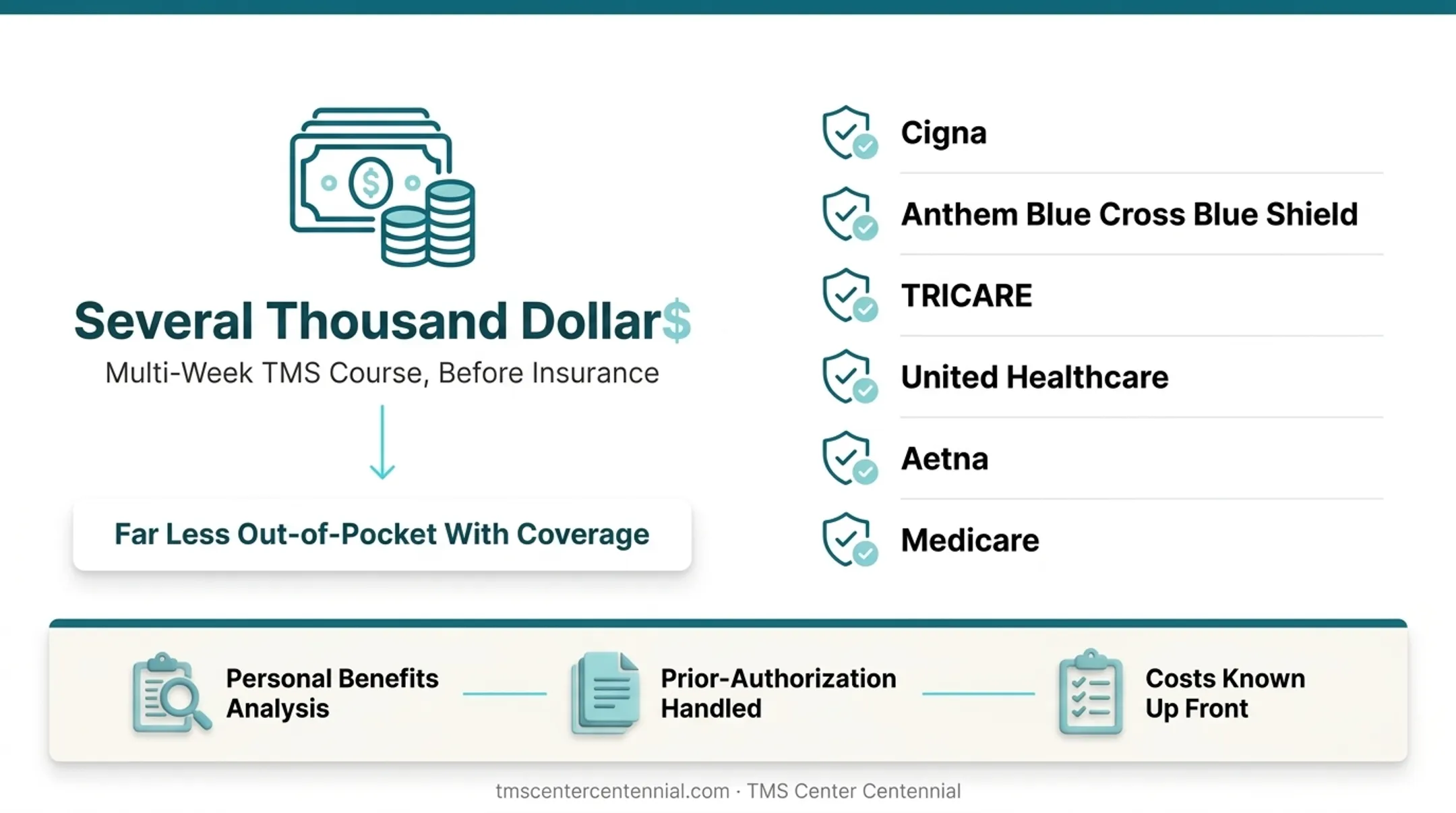 Insurance provider logos accepted at TMS Center Centennial including Cigna Aetna Medicare