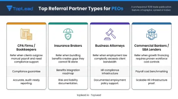 Four PEO referral partner types roles and program requirements comparison chart