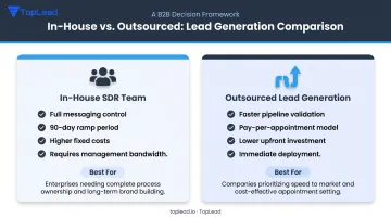 In-house SDR team versus outsourced lead generation side-by-side comparison infographic