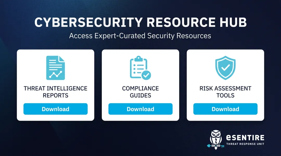 Cybersecurity vendor content library showing threat reports compliance guides and risk tools