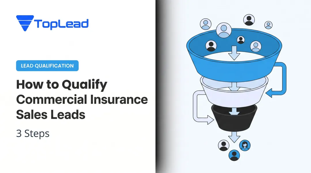 How to Qualify Commercial Insurance Sales Leads: 3 Steps
