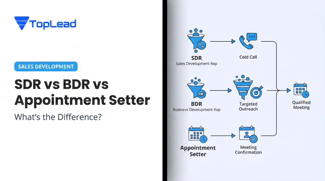 SDR vs BDR vs Appointment Setter: What's the Difference?