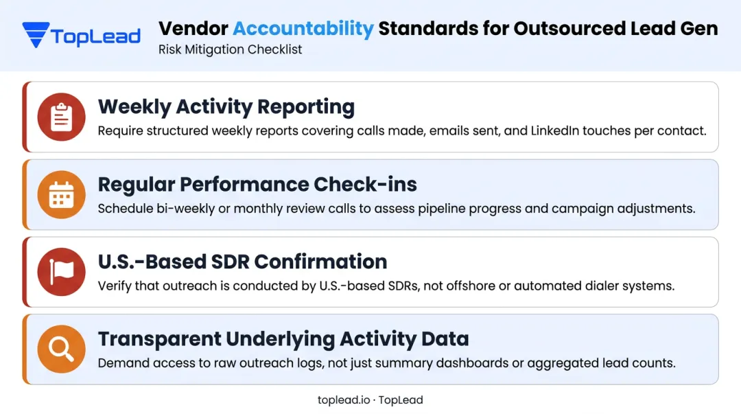 Four accountability standards checklist for outsourced lead generation vendor management