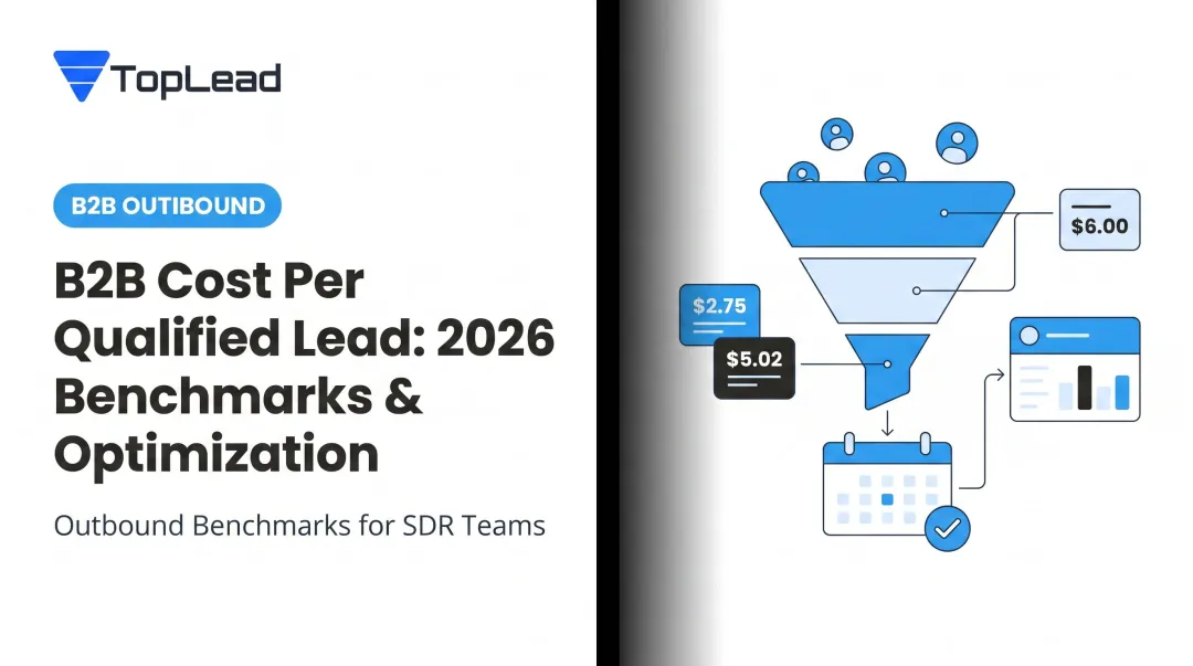 B2B Cost Per Qualified Lead: 2026 Benchmarks & Optimization
