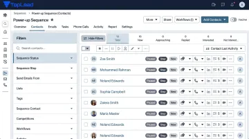 Apollo.io platform interface showing contact database and multi-channel sequencing dashboard