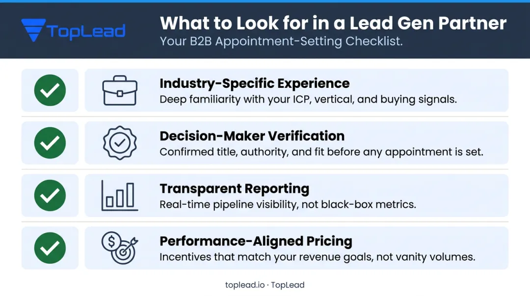 Four non-negotiable criteria checklist for evaluating professional services lead generation partners