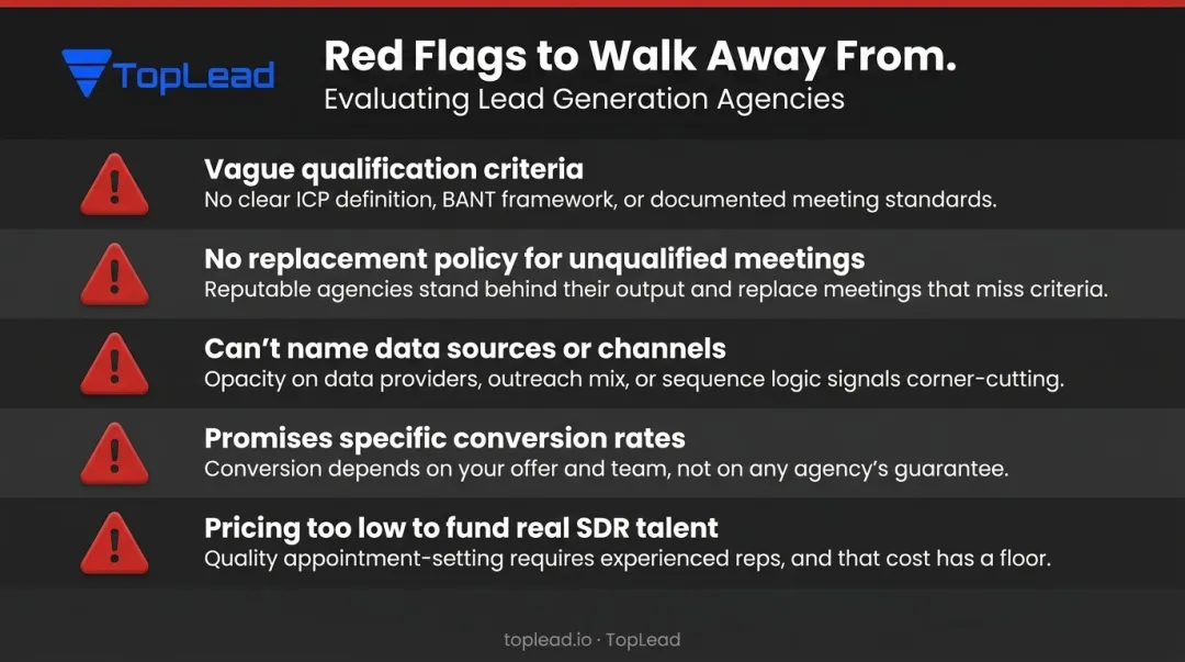 Five red flags to avoid when evaluating B2B lead generation agencies